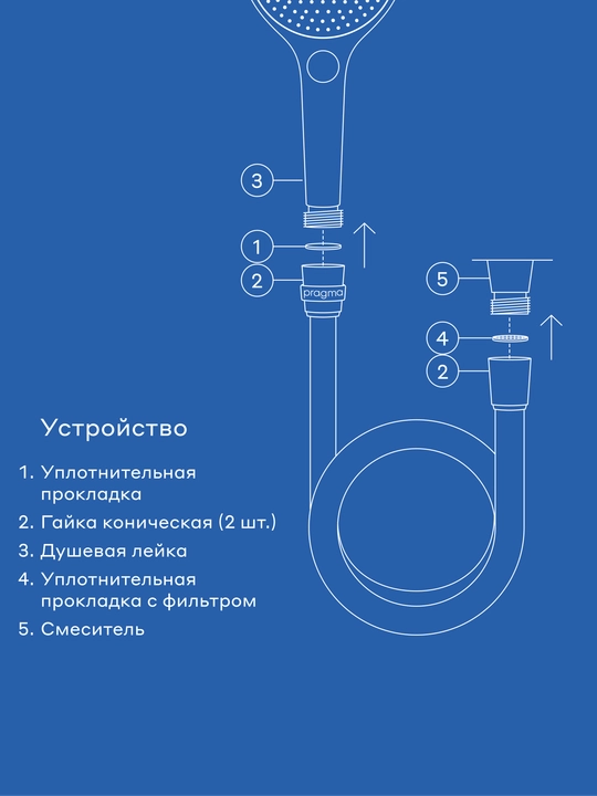 Шланг для душа Pragma, черный матовый, силиконовый, 175 см, HME2.BSI7.011