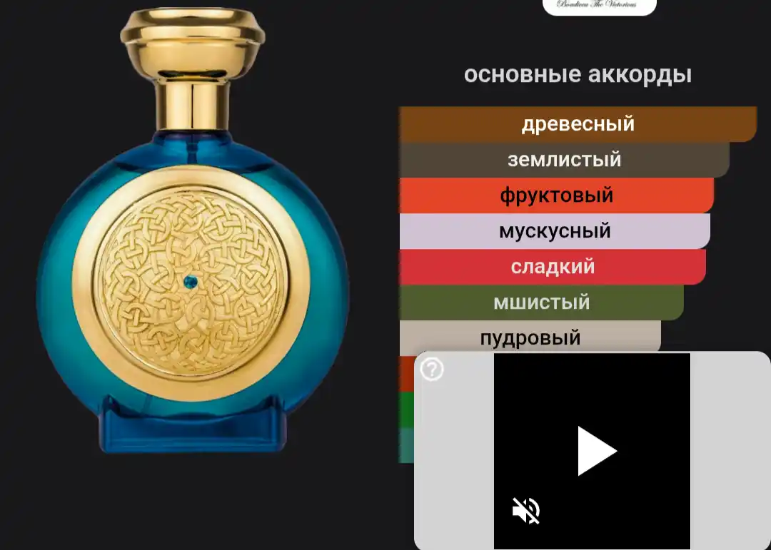 Духи, Aqua Sapphire, мужские духи, мужской парфюм, мини духи, 3 мл 10 мл 30 мл