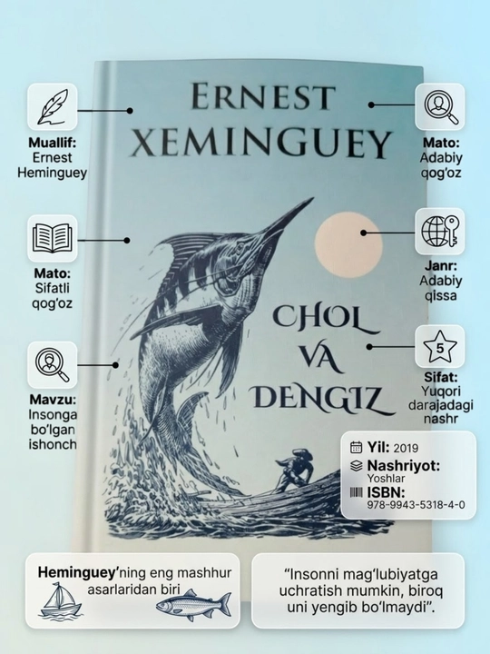 Ernest Xeminguey: "Chol va dengiz" kitobi, o'zbek tilida - 