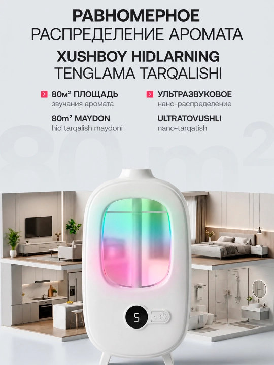 Uy uchun avtomatik havo xushbo'ylantirgich va aromadiffuzor sovg‘a sifatida