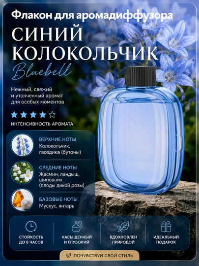 Автоматический освежитель воздуха для дома, распылитель аромадиффузор - 