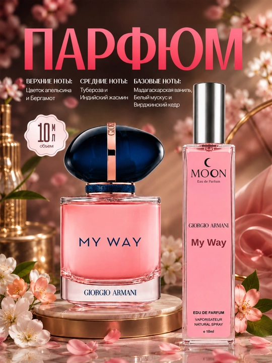 Набор духов для женщин Gucci Flora, Miss Dior, Devil's Intrigue, Libre, Lost Cherry, 6 в 1