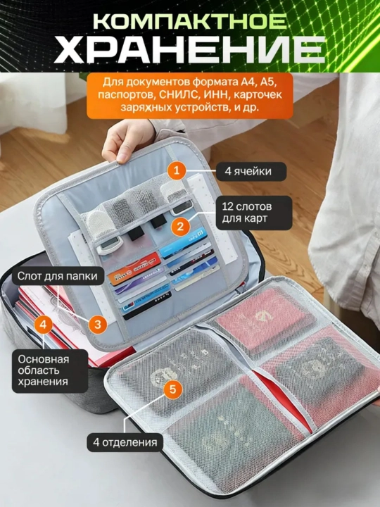 Сумка-органайзер для документов, для хранение предметов, с кодовым замком