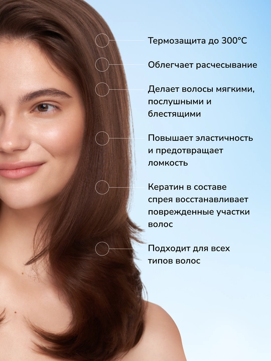 LABA Invisible Protect soch uchun termohimoya spreyi, 200 ml
