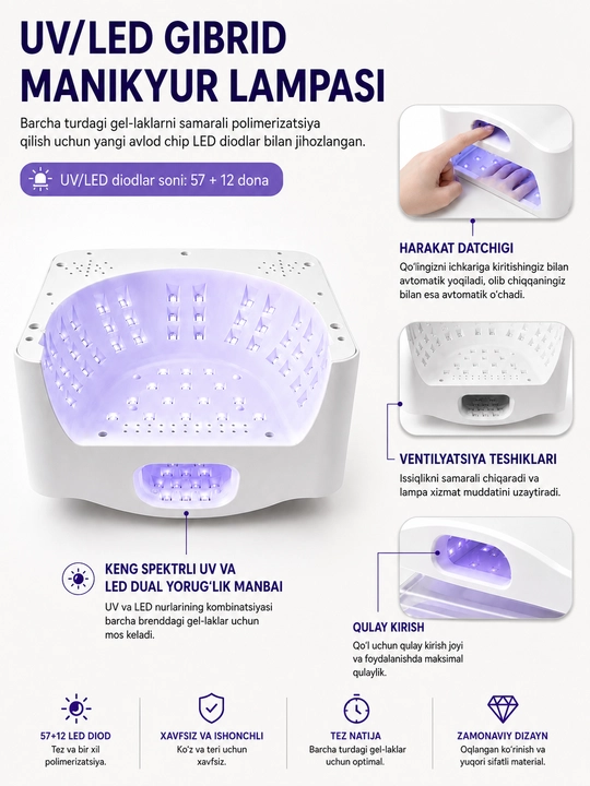 UV/LED лампа для маникюра 72W,57+12 LED отдельная зона для большого пальца, сенсор, таймер