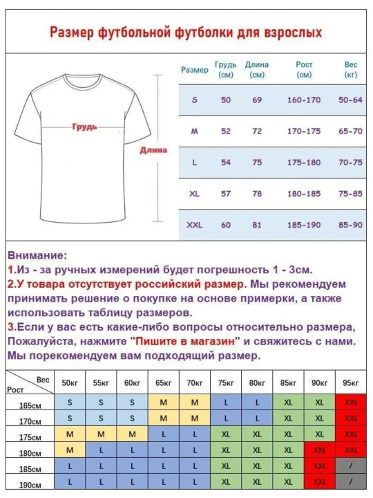 Ретро футбольная форма клубов