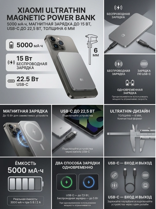 Xiaomi brendining tashqi akkumulyatorlari — UltraThin 5000 (Magnetic), 20000 va 10000 67W