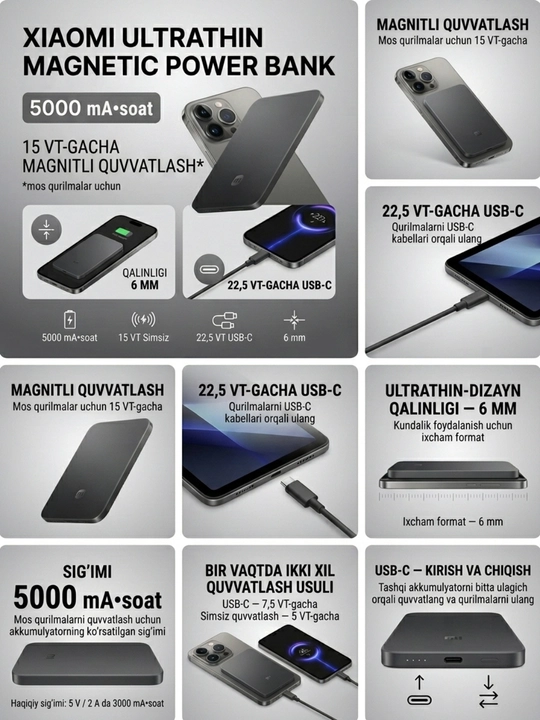 Xiaomi brendining tashqi akkumulyatorlari — UltraThin 5000 (Magnetic), 20000 va 10000 67W