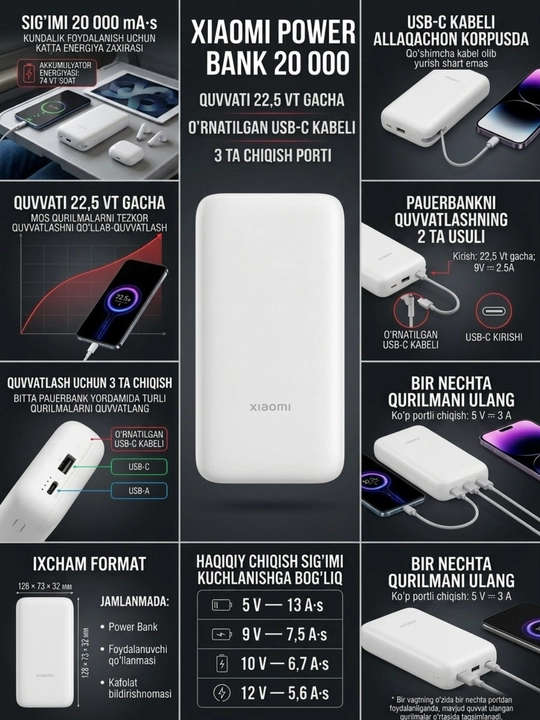 Xiaomi brendining tashqi akkumulyatorlari — UltraThin 5000 (Magnetic), 20000 va 10000 67W