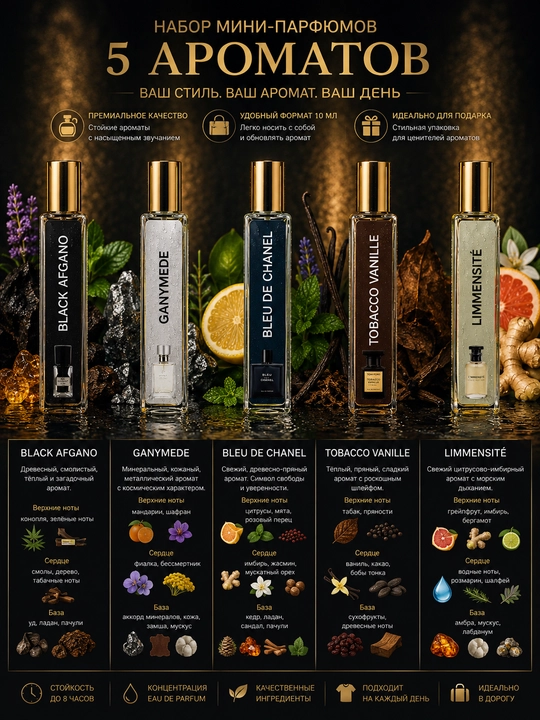 Erkaklar uchun atirlar toplami 5 tasi 1, 10 ml - 