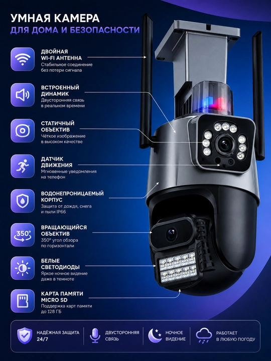 Умная Wi-Fi камера, камеры видеонаблюдения, камера 360 Full HD, Смарт камера