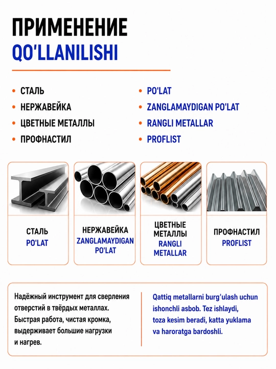 Коронка твердосплавная по металлу 16–120 мм