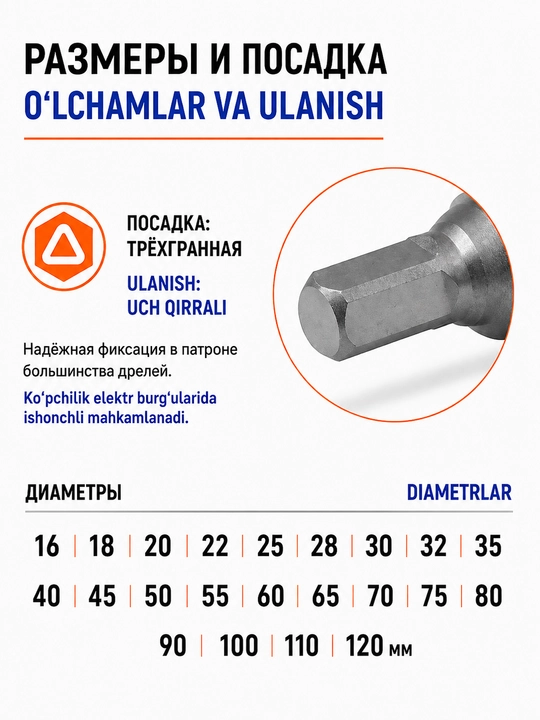 Коронка твердосплавная по металлу 16–120 мм