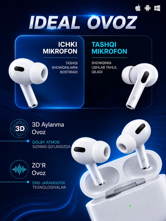 Simsiz quloqchin Pods Pro 2 ANC bluetooth naushnik Shovqinni kamaytirish ANC  tizimibor