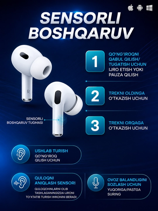 Simsiz quloqchin Pods Pro 2 ANC bluetooth naushnik Shovqinni kamaytirish ANC  tizimibor