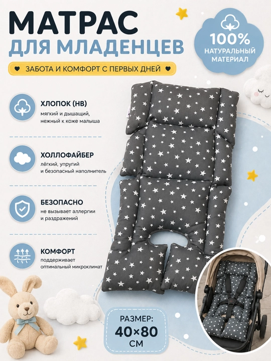 Матрас для детской коляски, для автокресло, матрас на шезлонг, на стульчик