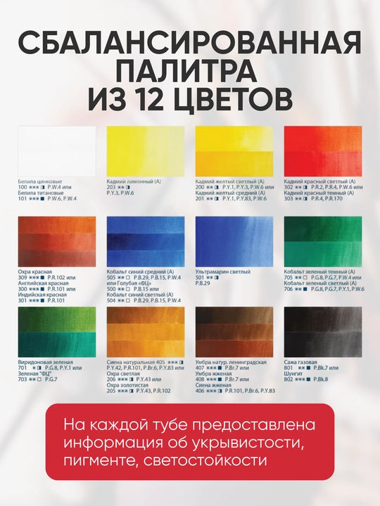 Масляные краски художественные Ладога набор для рисования 12 цветов по 18 мл