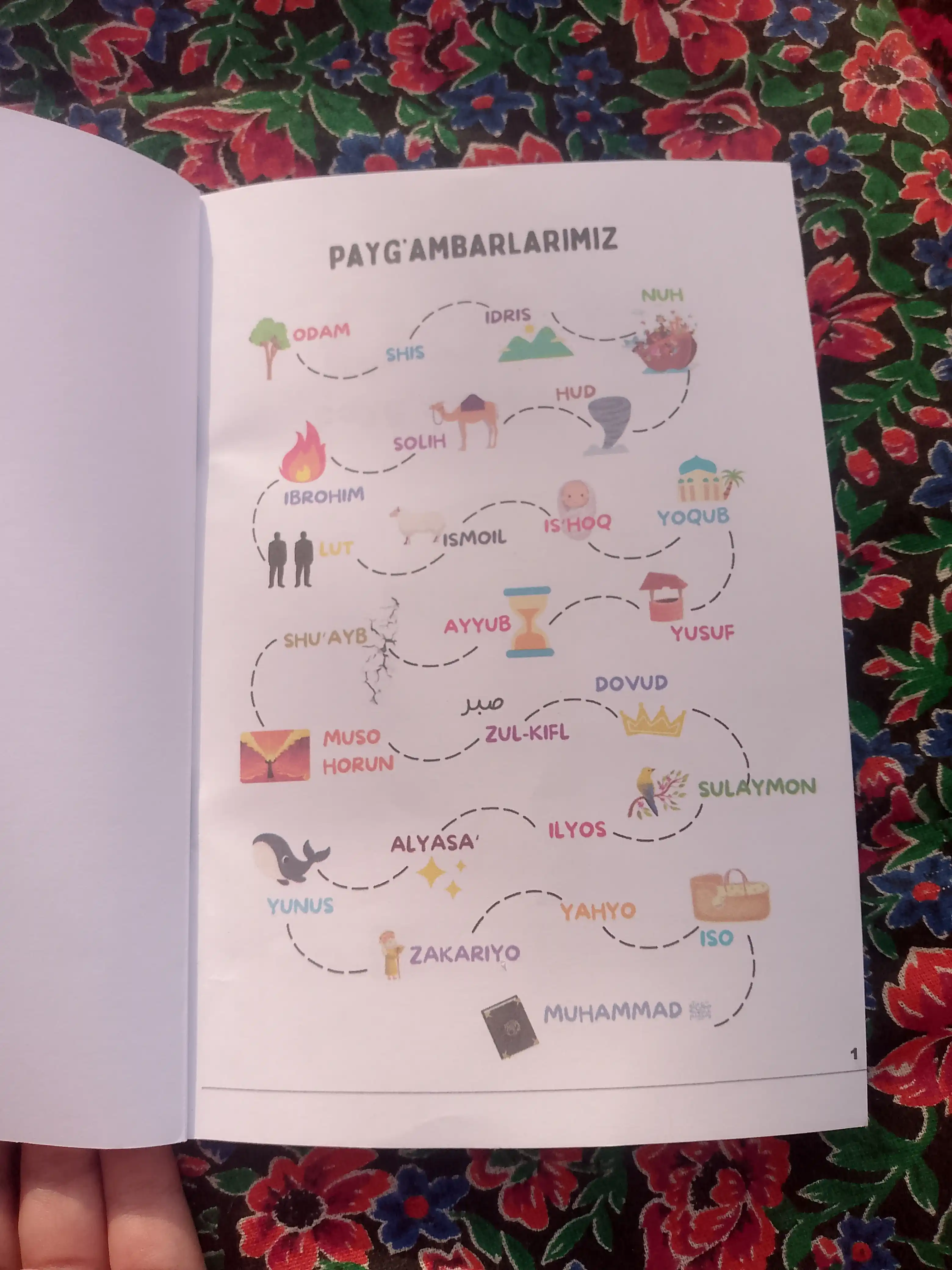 Книги с рассказами о жизни пророков, иллюстрированные детские книги — 10 пророков