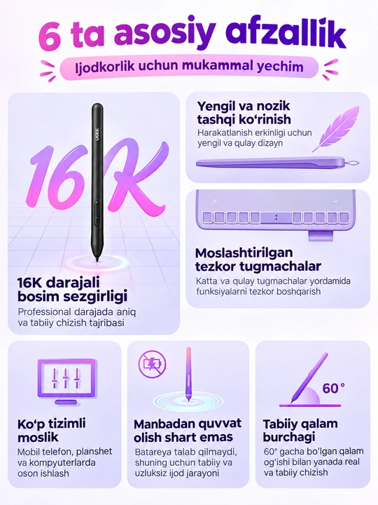 Grafik planshet Ugee S640, 16K bosim sezgirligi, 10 ta tezkor tugma, Windows va Mac uchun