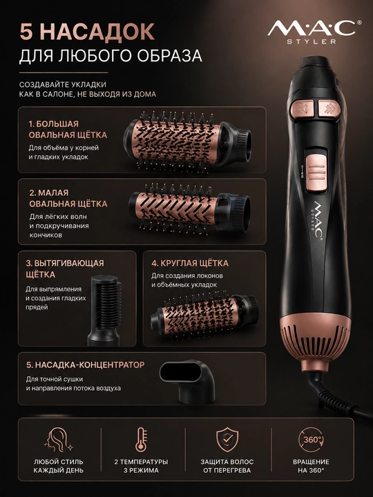 Фен-стайлер 7 в 1, Coanda, фен-щетка, стайлер для волос, локоны, MAC Styler, 110000 RPM