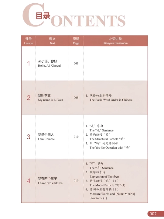 Xitoy tili kitobi HSK 1, 2, 3 darslik to'plami Student's book+Workbook, New HSK 3.0 A4 A5