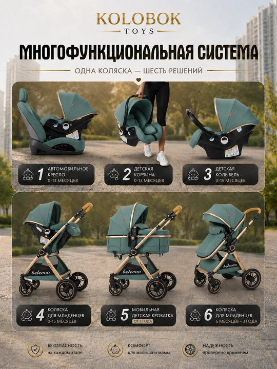 Детская коляска Belecco
