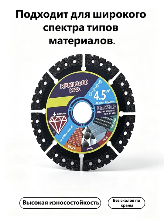Многофункциональный отрезной диск – для металла, дерева и пластика, 115мм, 1 шт
