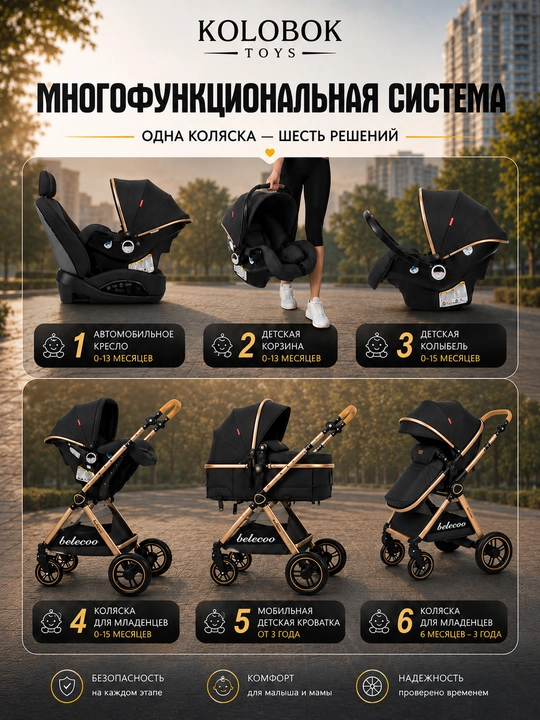 Детская коляска Belecco