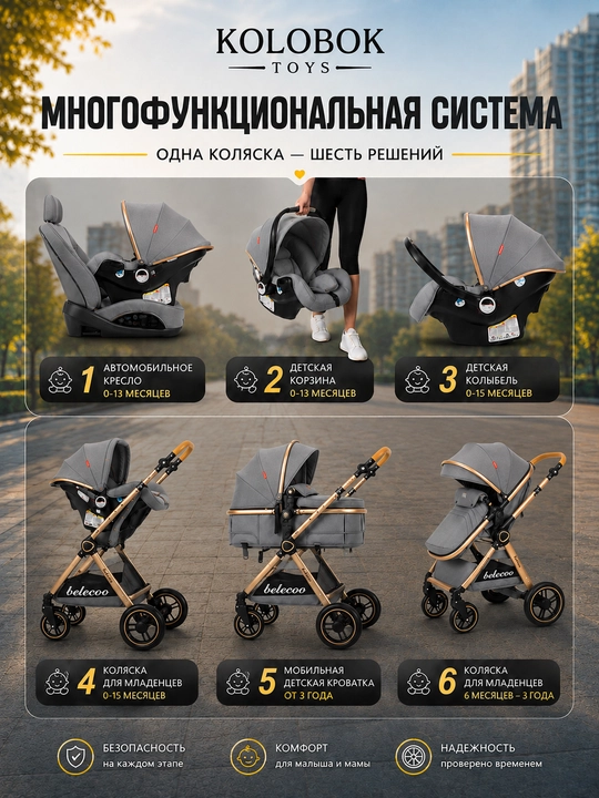 Детская коляска Belecco