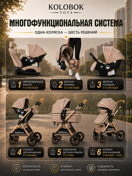 Детская коляска Belecco