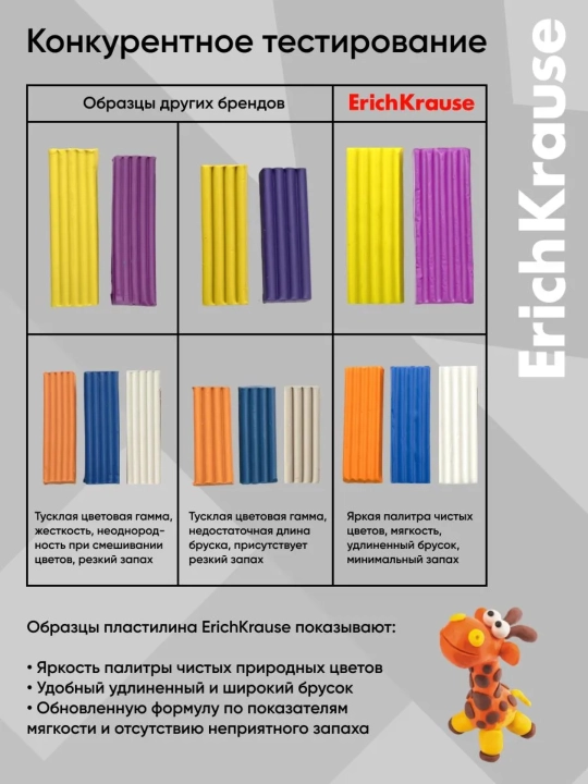 Klassik plastilin ErichKrause 10 xil rangda, 160 g