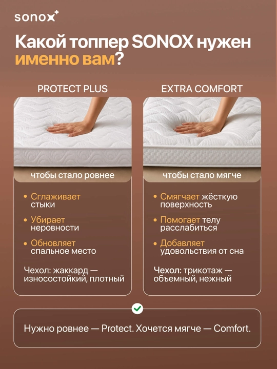 Матрас-топпер SONOX Extra Comfort Plus, 8 см, анатомическая пена, для улучшения комфорта