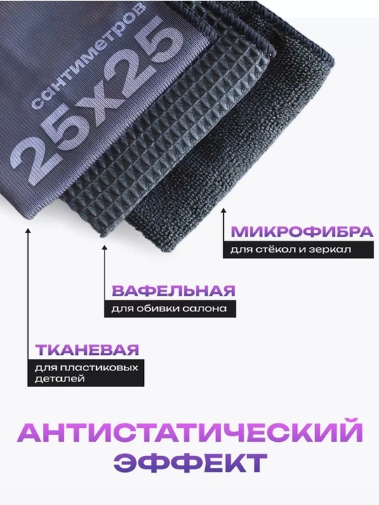 Набор инструментов для мойки автомобиля