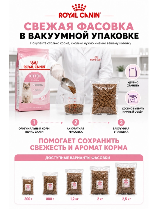 Сухой корм ROYAL CANIN KITTEN для котят до 12 месяцев, полнорационный