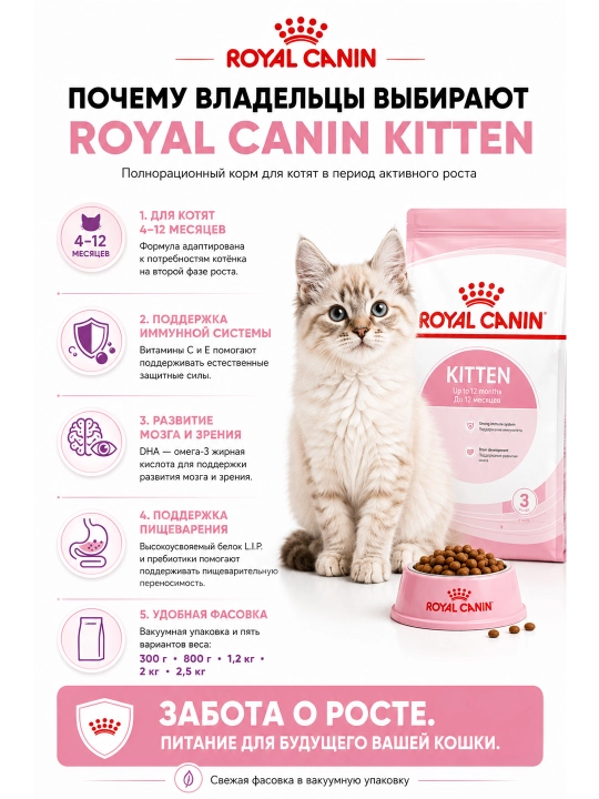 Сухой корм ROYAL CANIN KITTEN для котят до 12 месяцев, полнорационный