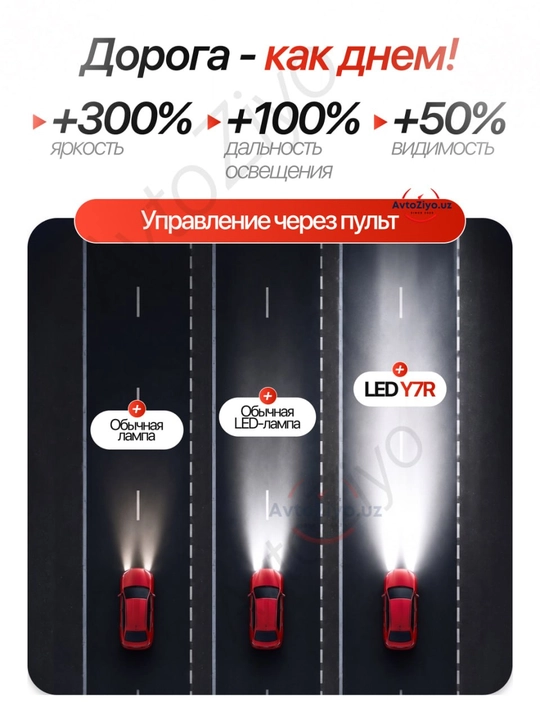 H4 ZIMMER E3 APP LED mini linzalari faralar uchun Bluetooth bilan jihozlangan aqlli avtomobil chiroqlari