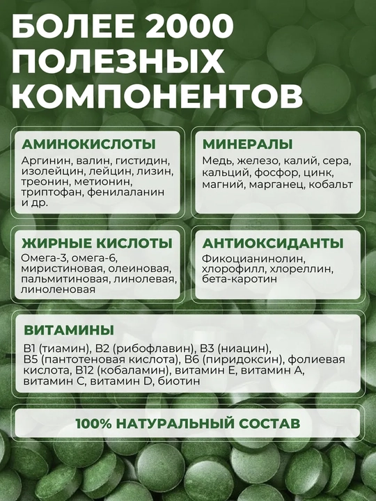 Хлорелла + Спирулина 1WIN, бад, детокс и очищение организма, контроль аппетита, похудение