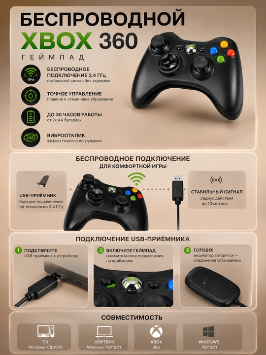 XBox 360 контроллер – удобное и точное управление
