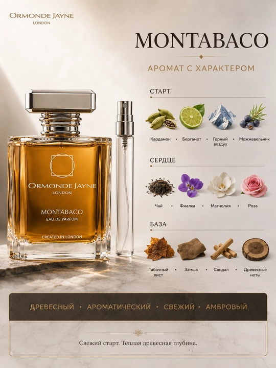 Atir Montabaco Ormonde Jayne erkaklar va ayollar uchun, probnik atirlar, 5 ml, 10 ml