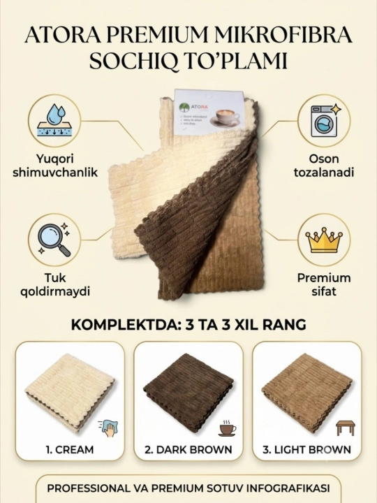 Набор полотенец из премиум микрофибры ATORA(3 шт 30x30) - 