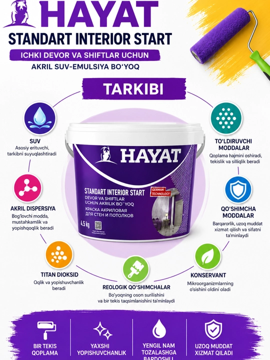 HAYAT STANDART INTERIOR START — акриловая водоэмульсионная краска для внутренних стен и потолков.