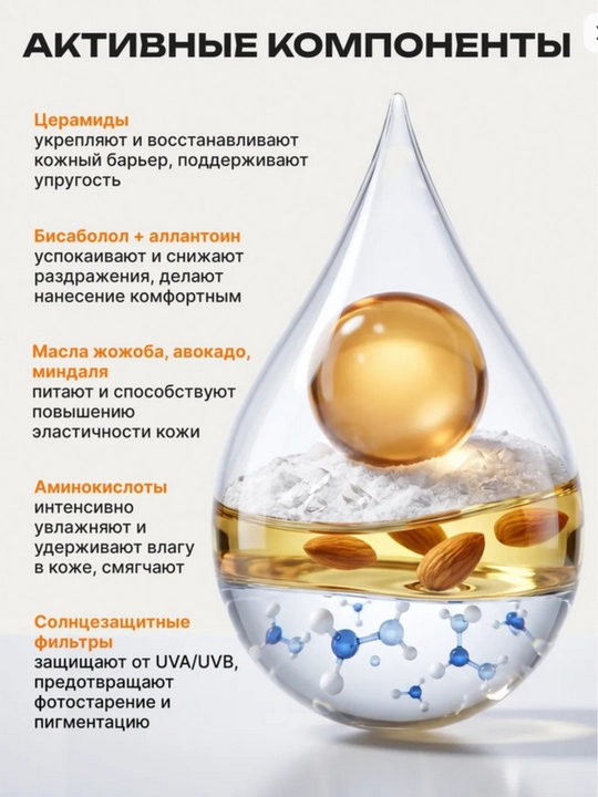 Крем спф 30, 50 для лица и тела, солнцезащитный крем, спф для лица, spf крем