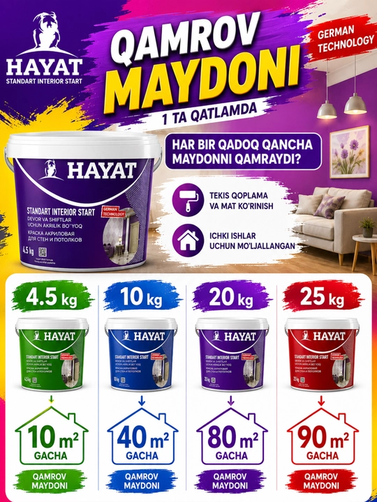HAYAT STANDART INTERIOR START — акриловая водоэмульсионная краска для внутренних стен и потолков.