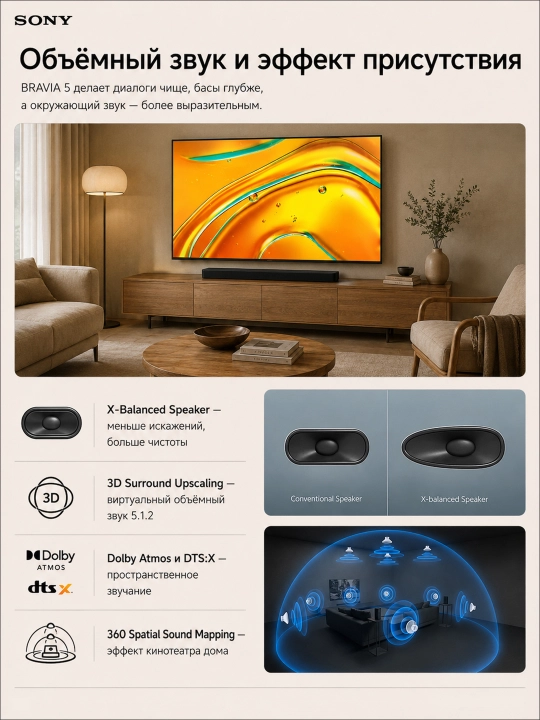 Умный телевизор Sony 65",75",98", MiniLED 4K 120ГЦ SmartTV, GoogleTV, Wi-Fi, Bluetooth