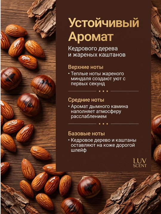 Скраб для тела для женщин, глубоко очищающий и ароматный, Luv Scent Kerasys Korea 500 мл