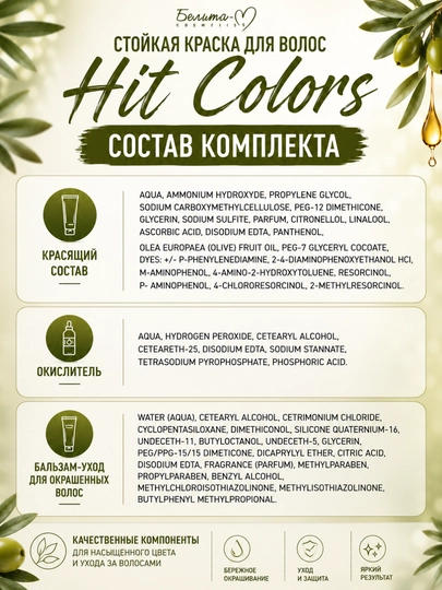 Краска для волос HIT COLORS, стойкая, Белика-М