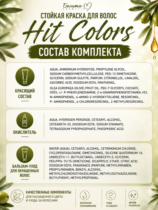 Краска для волос HIT COLORS, стойкая, Белика-М
