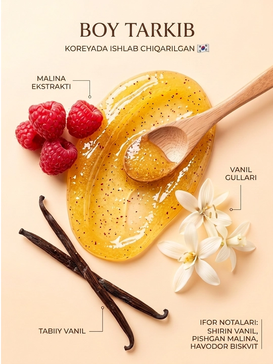 Скраб для тела для женщин, глубоко очищающий и ароматный, Luv Scent Kerasys Korea 500 мл