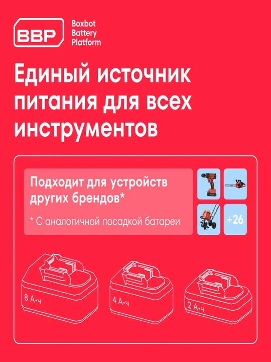 Boxbot 20V simsiz cho‘tkasiz burg‘ulash-shurup buragich, 2 ta akkumulyator, 2 Ah, qutida