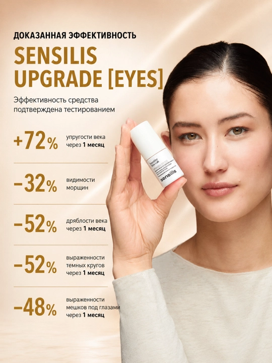 Sensilis Upgrade AR + Eyes qarishga qarshi yuz va ko‘z kremlari to‘plami, 50 ml + 15 ml